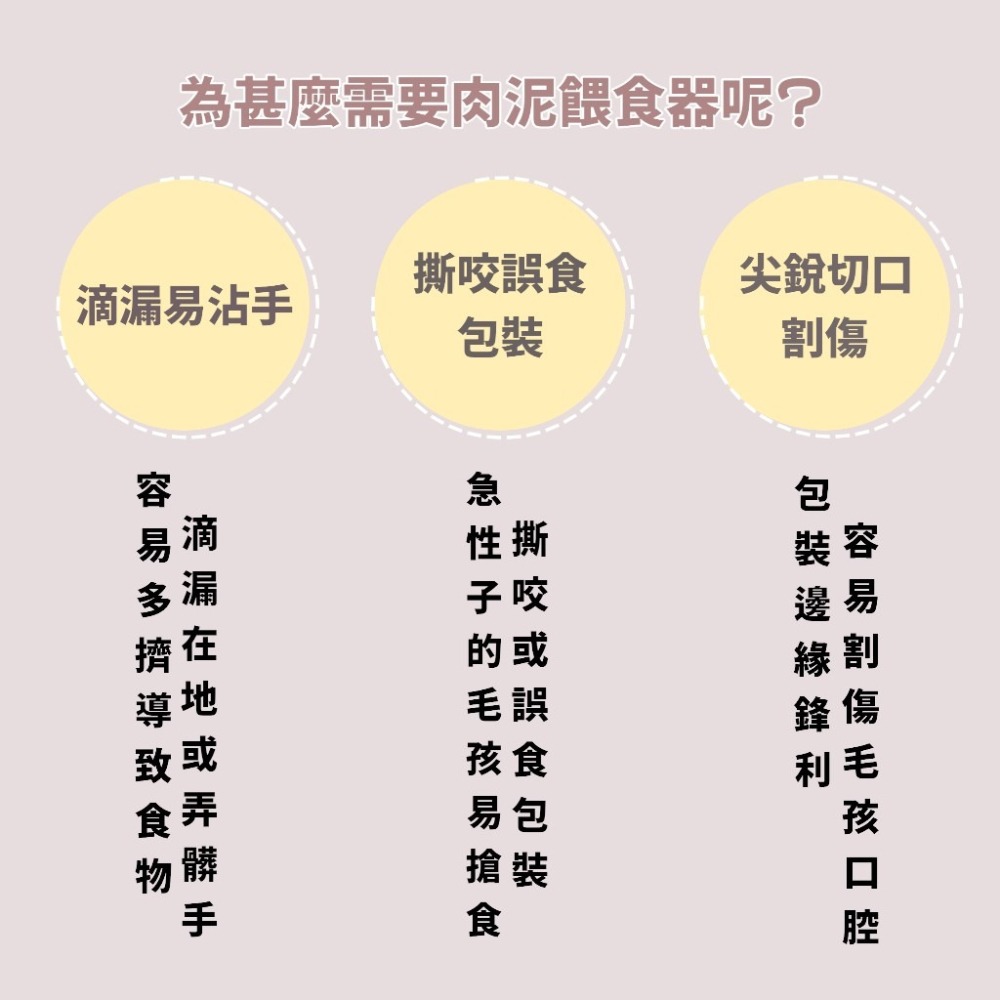 肉泥條 貓條餵食器 肉泥湯匙 寵物湯匙 肉泥勺 貓咪肉泥勺 肉泥餵食器 貓咪餵食器 貓條擠壓器-細節圖3