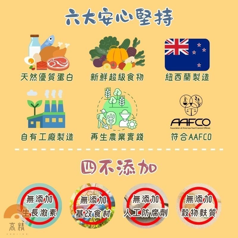 索美達 soulmate 狗飼料 肉片 嚐鮮包 無穀飼料 狗凍乾 主食 狗烘焙糧 生食肉片 凍乾 零食 飼料 狗乾糧-細節圖3