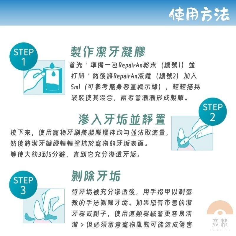 牙倍淨RepairAn 犬貓潔牙凝膠 日本 潔牙 貓用品 狗用品 貓 狗 用品 牙刷 牙膏 凝膠-細節圖5