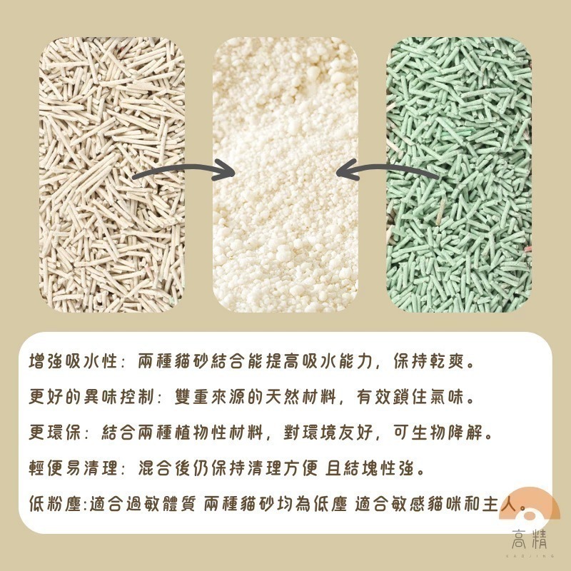 木薯混合砂2公斤 貓砂 純木薯砂 豆腐砂 木薯混和砂 豆腐貓砂 礦砂 小米砂 豆腐砂 松木砂 礦砂-細節圖3
