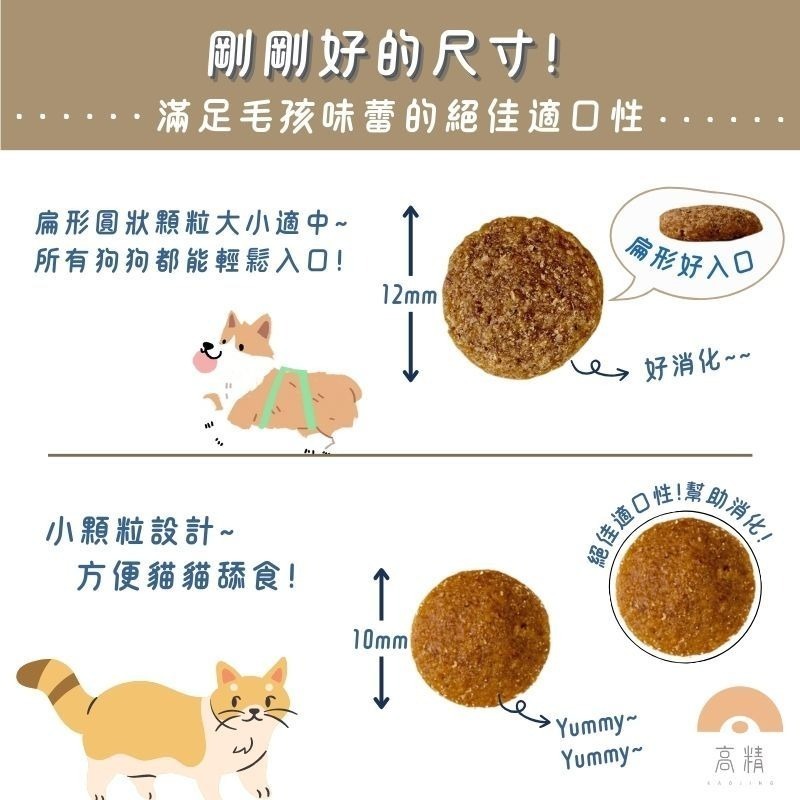 紐西蘭本牧 boneve 無穀飼料 天然飼料 成犬飼料 繁殖包飼料 紐西蘭無穀犬糧 幼犬飼料 高齡犬 犬糧 狗糧-細節圖2