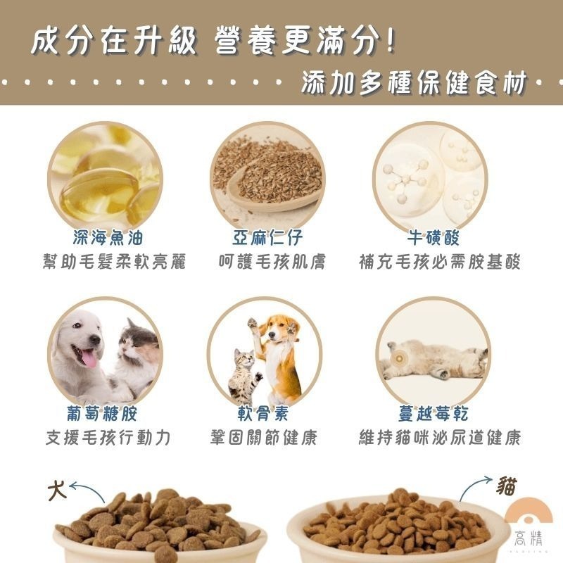 紐西蘭本牧 boneve 無穀飼料 天然飼料 成犬飼料 繁殖包飼料 紐西蘭無穀犬糧 幼犬飼料 高齡犬 犬糧 狗糧-細節圖3