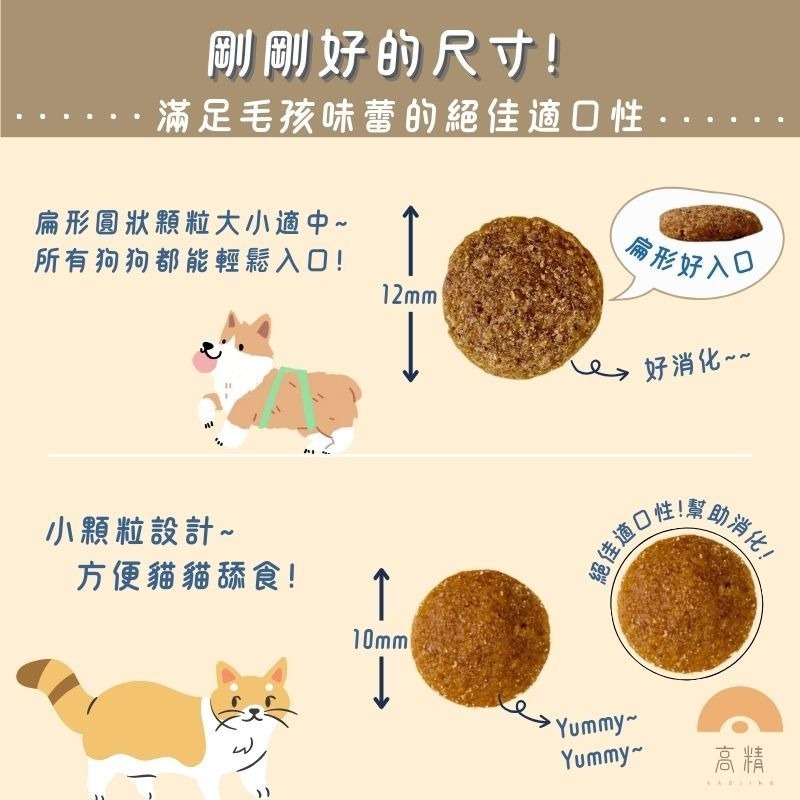 紐西蘭本牧 boneve 重量包 無穀飼料 繁殖包飼料 紐西蘭無穀犬糧 幼犬飼料 高齡犬 狗糧 天然飼料 成犬飼料-細節圖2