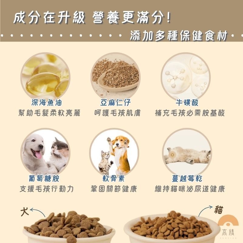紐西蘭本牧 boneve 重量包 無穀飼料 繁殖包飼料 紐西蘭無穀犬糧 幼犬飼料 高齡犬 狗糧 天然飼料 成犬飼料-細節圖3