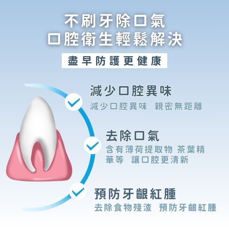 毛寵淨 口腔噴霧 寵物護理 寵物口腔噴霧 潔牙噴霧 口腔清潔 狗用 貓用 口腔護理 寵物潔牙-細節圖2