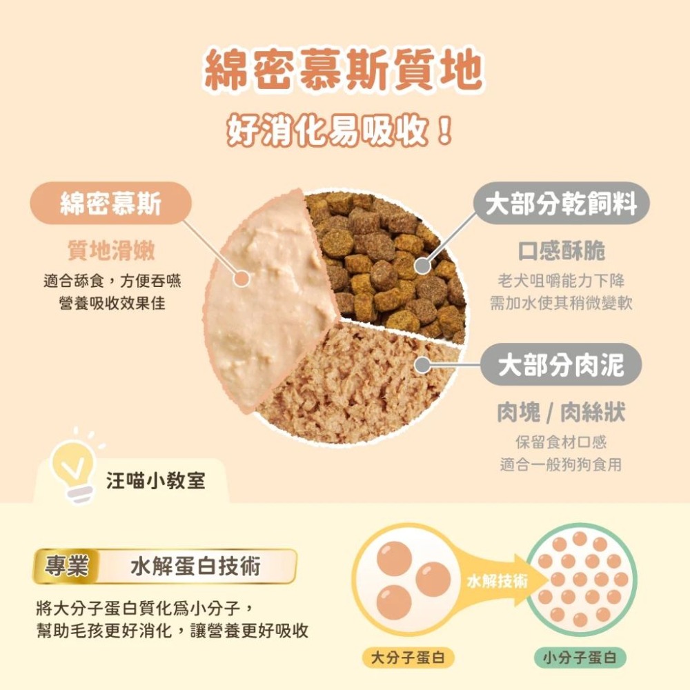 汪喵星球 熟齡犬低鈉無膠主食罐 狗主食罐 老狗罐 狗主食 低鈉無膠 無膠主食 低鈉 狗罐頭-細節圖3