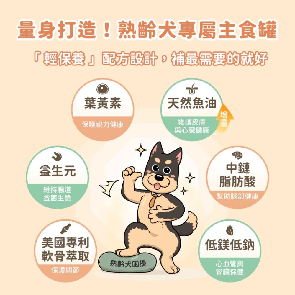 汪喵星球 熟齡犬低鈉無膠主食罐 狗主食罐 老狗罐 狗主食 低鈉無膠 無膠主食 低鈉 狗罐頭-細節圖4