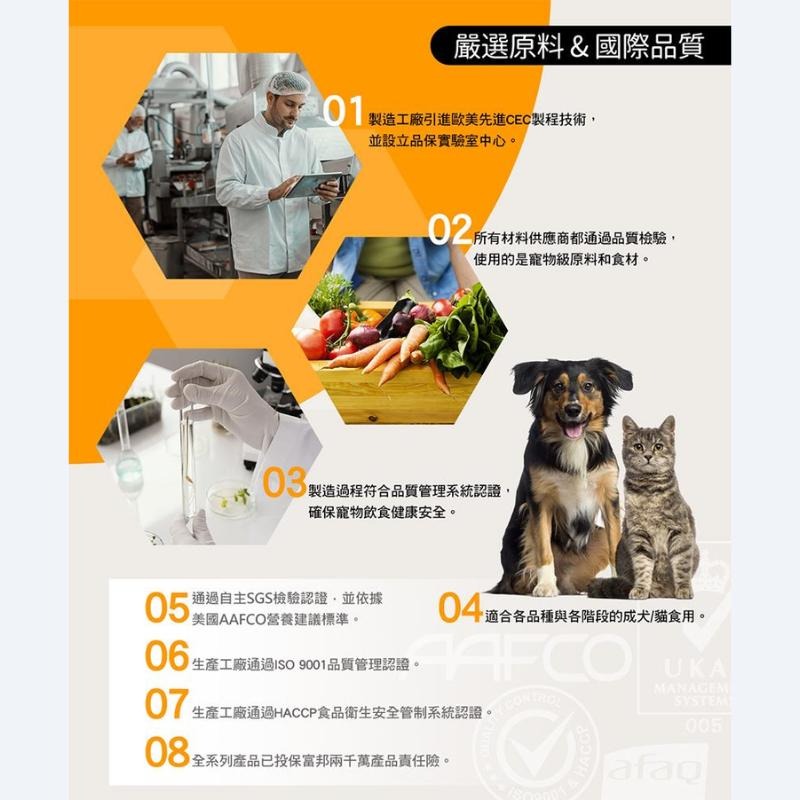Doter 寵愛物語 狗飼料1.5kg/6kg 深色犬 淺色犬 活動犬 低敏犬 狗糧 飼料 乾糧 寵物飼料-細節圖3
