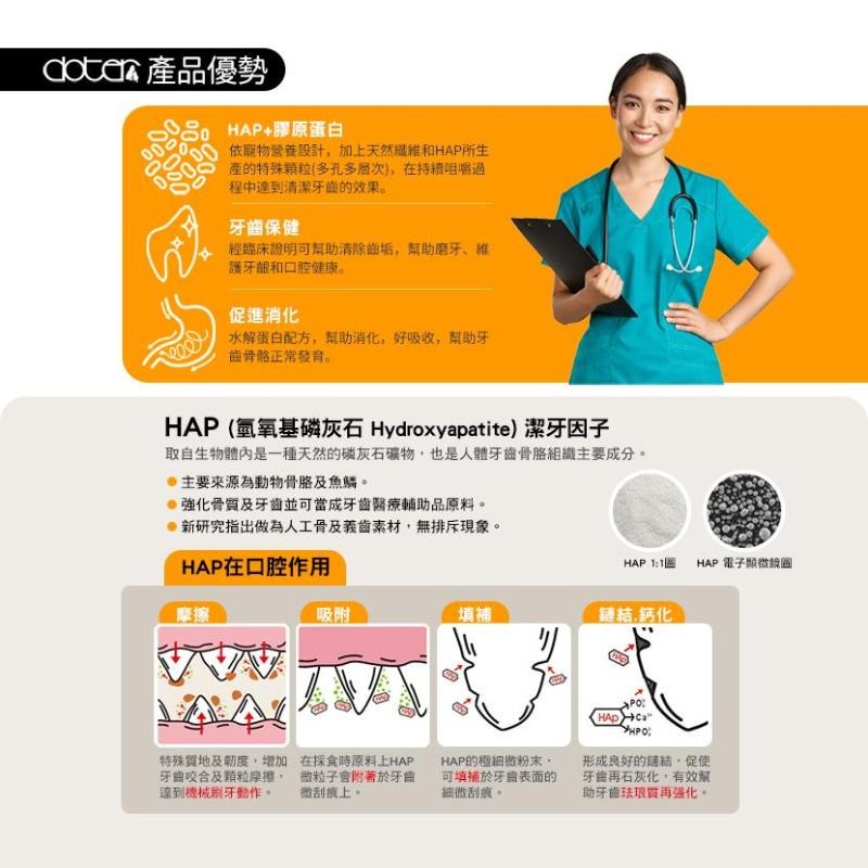 Doter 寵愛物語 狗飼料1.5kg/6kg 深色犬 淺色犬 活動犬 低敏犬 狗糧 飼料 乾糧 寵物飼料-細節圖4