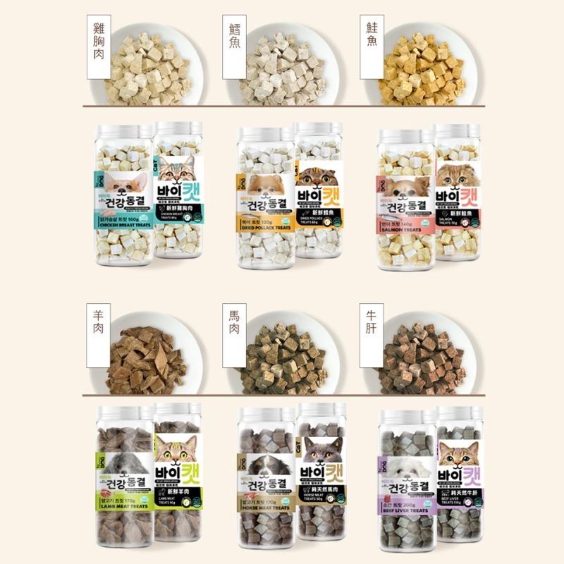 牛肝 110g