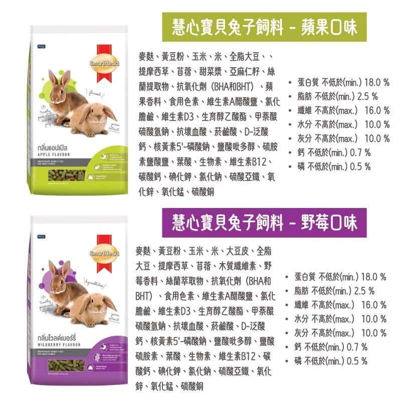SmartHeart 慧心 寶貝兔子飼料3kg 兔子乾糧 兔子飼料 小寵飼料 兔糧 飼料 乾糧 小寵乾糧-細節圖2