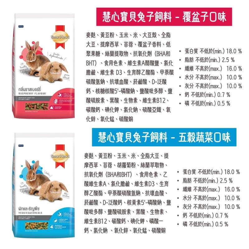 SmartHeart 慧心 寶貝兔子飼料3kg 兔子乾糧 兔子飼料 小寵飼料 兔糧 飼料 乾糧 小寵乾糧-細節圖3