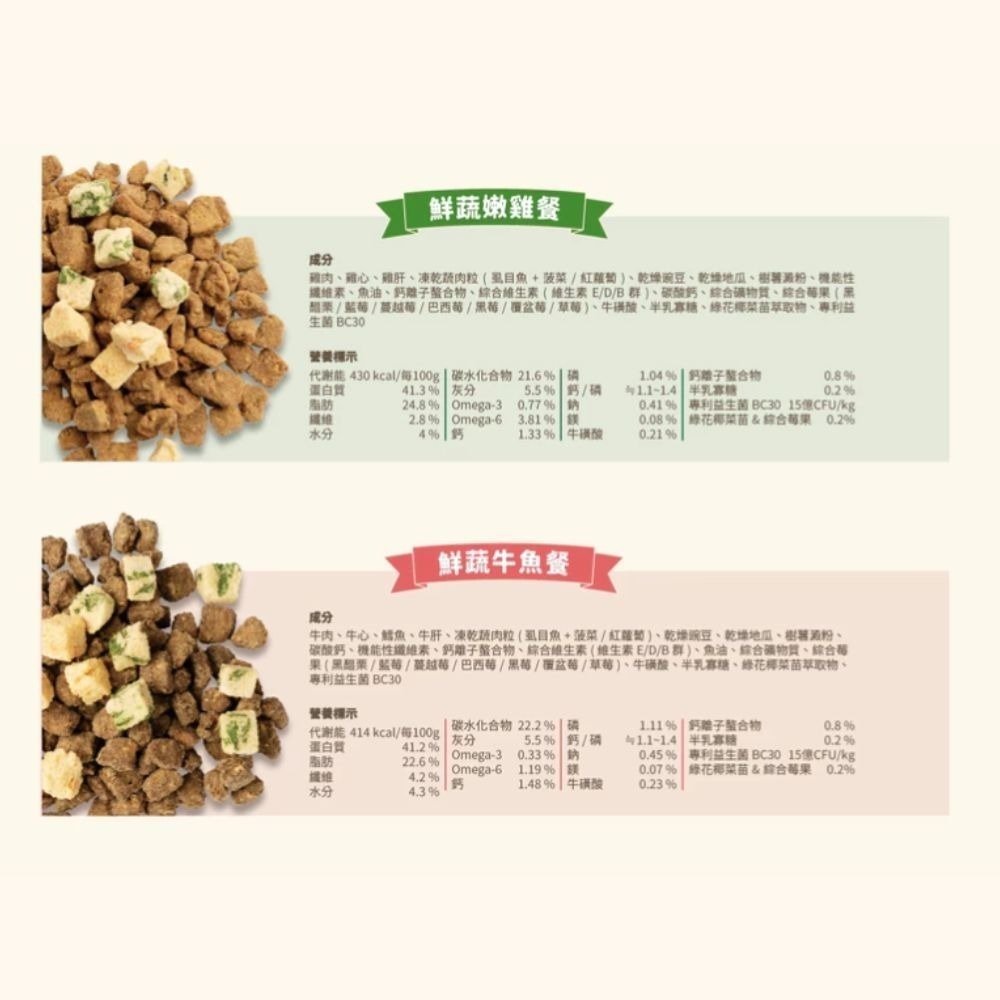 汪喵星球  鮮食  鮮蔬  慢烘鮮食蔬肉糧  蔬肉糧  慢烘糧  0.5lb  2.0lb  鮮蔬嫩雞、鮮蔬牛魚-細節圖3