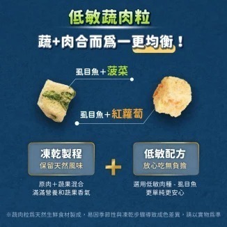 汪喵星球  鮮食  鮮蔬  慢烘鮮食蔬肉糧  蔬肉糧  慢烘糧  0.5lb  2.0lb  鮮蔬嫩雞、鮮蔬牛魚-細節圖7
