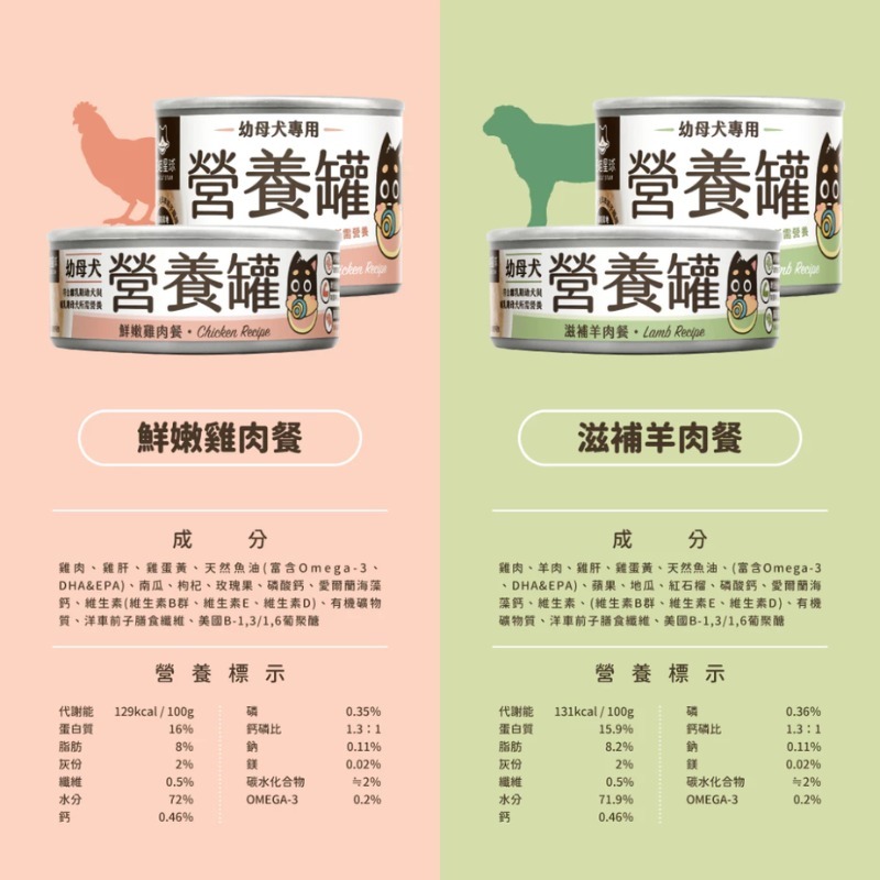 汪喵星球 營養主食 無膠 幼犬營養無膠主食罐 狗罐 幼母犬 狗罐頭 營養罐 狗主食罐 寵物罐頭-規格圖5