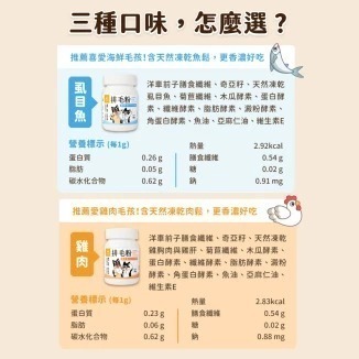 汪喵星球  汪喵星球原味排毛粉  原味  山味  海味  貓用排毛-細節圖4