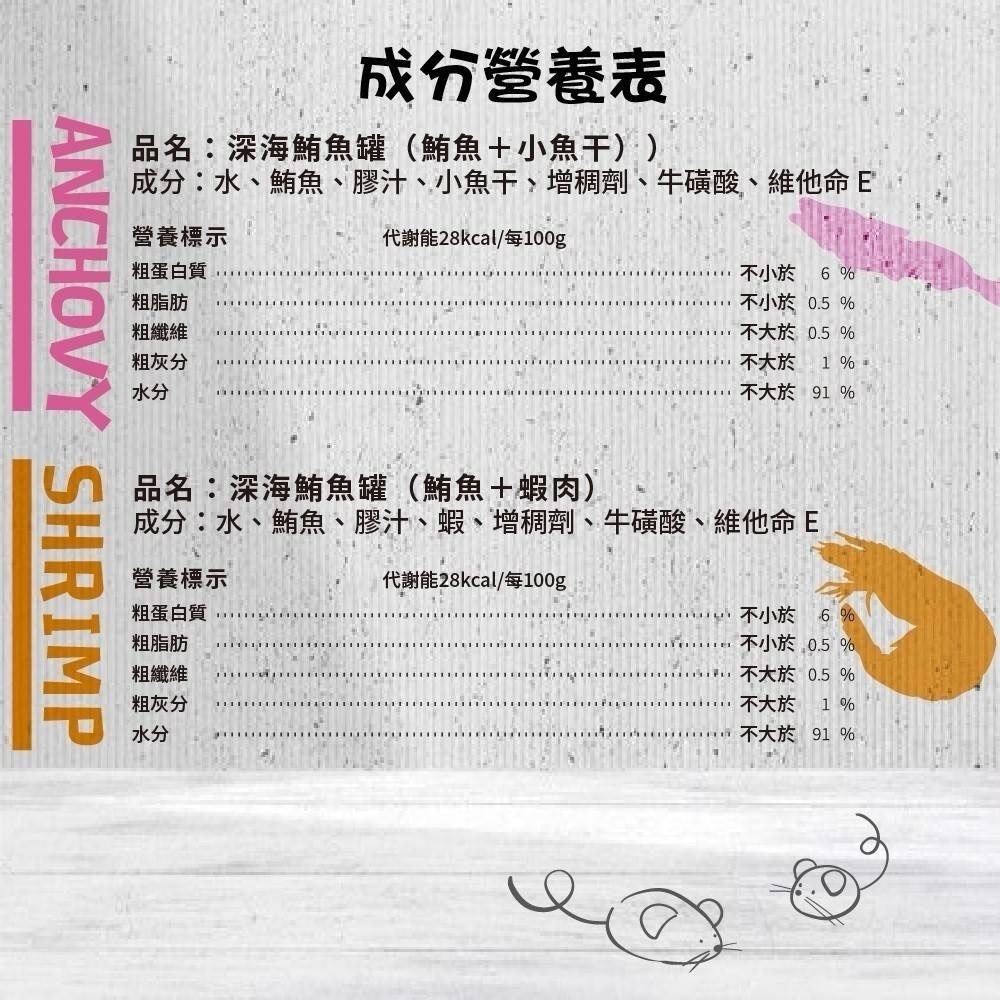 鮮肉補鐵罐 深海vosto貓罐 170g 深海罐 貓罐頭 副食罐 補水罐 貓餐盒 貓食 鮪魚罐 貓零食 貓咪泥罐-細節圖4