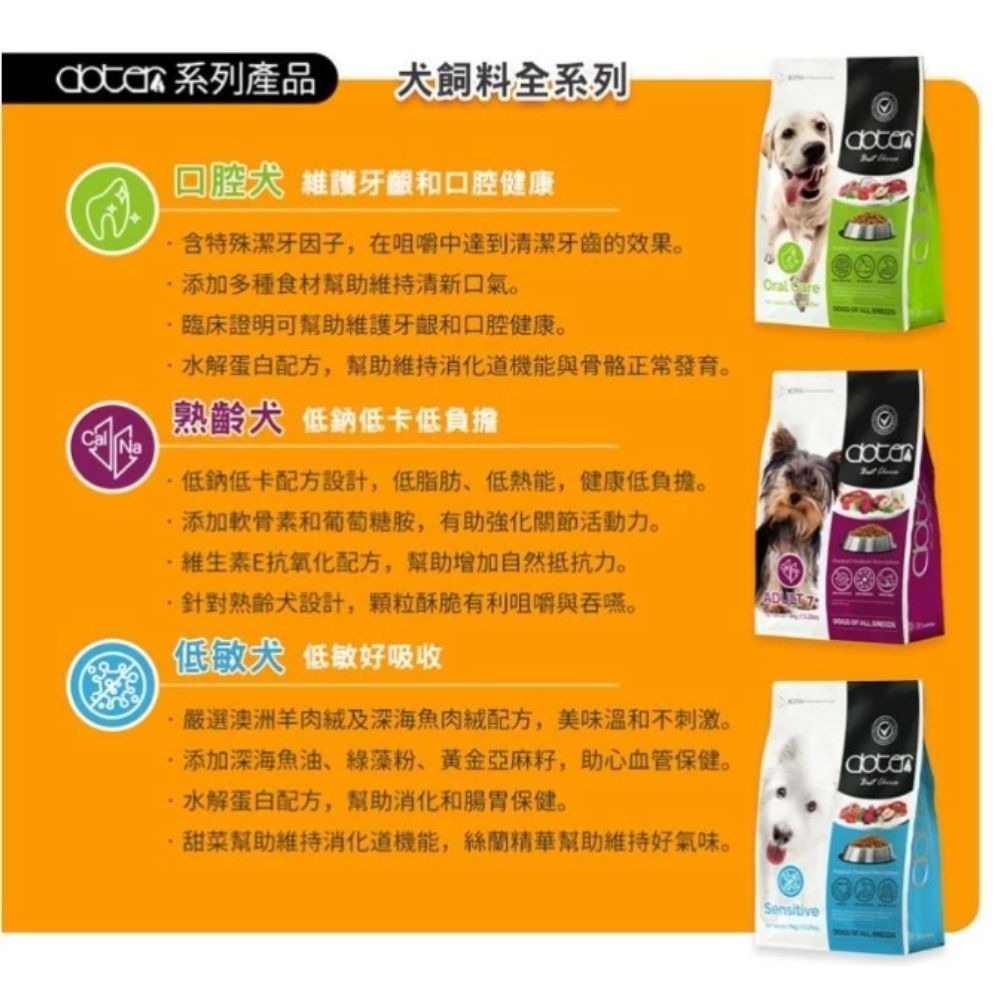 Doter 寵愛物語 全犬用 低敏犬 活動犬 犬 寵物飼料 犬飼料 狗飼料 狗糧  1.5kg 6kg-細節圖2