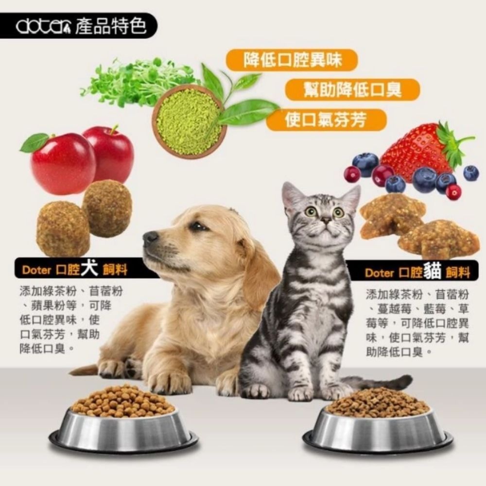 Doter 寵愛物語 全犬用 低敏犬 活動犬 犬 寵物飼料 犬飼料 狗飼料 狗糧  1.5kg 6kg-細節圖4