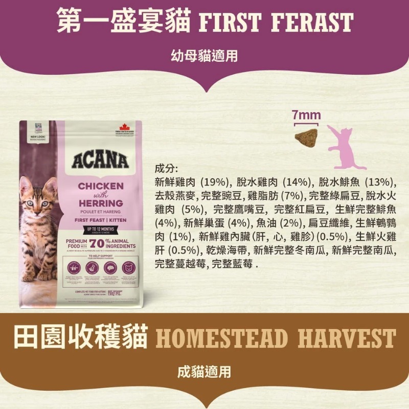 愛肯拿ACANA 無穀低gi貓飼料1.8kg 貓糧 貓飼料 低敏 寵物飼料 貓咪乾糧 貓咪飼料 無榖-細節圖4