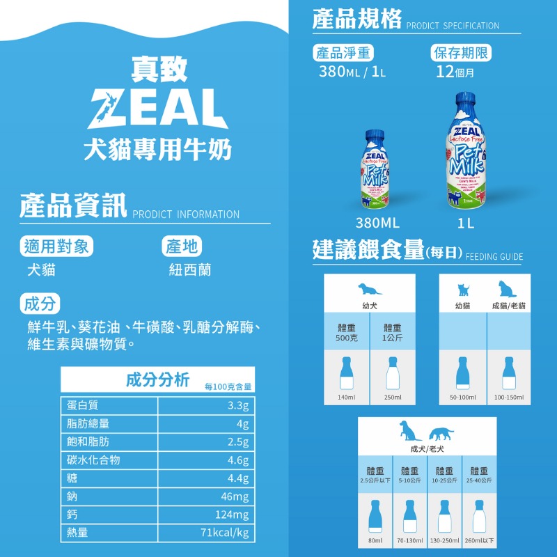 ZEAL真致 紐西蘭犬貓專用鮮乳 不含乳糖 犬貓鮮乳 寵物鮮乳 寵物專用 貓咪牛奶 狗狗牛奶-細節圖4