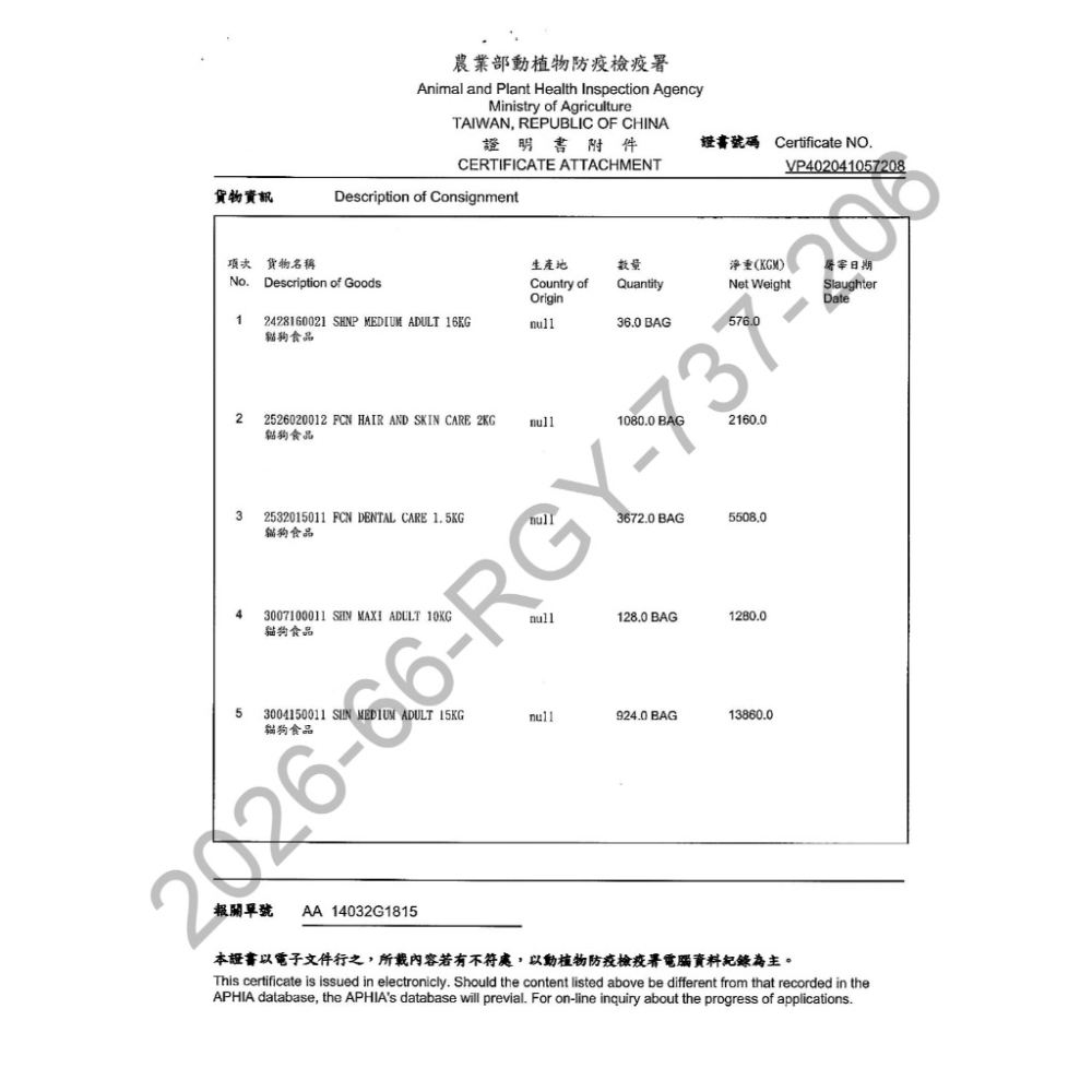 皇家ROYAL CANIN 法國皇家 狗飼料 狗糧 乾狗糧 寵物飼料 進口狗糧 進口狗飼料 機能配方飼料 犬飼料-細節圖4