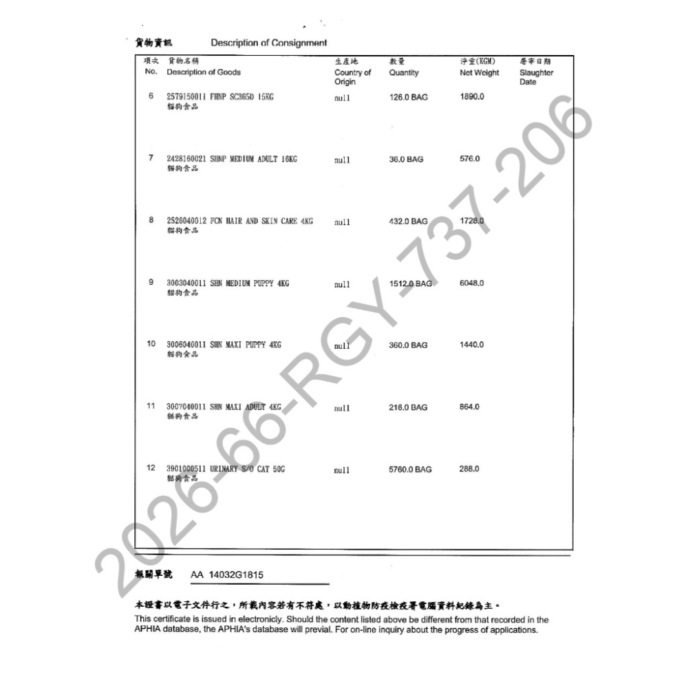 皇家ROYAL CANIN 法國皇家 狗飼料 狗糧 乾狗糧 寵物飼料 進口狗糧 進口狗飼料 機能配方飼料 犬飼料-細節圖5