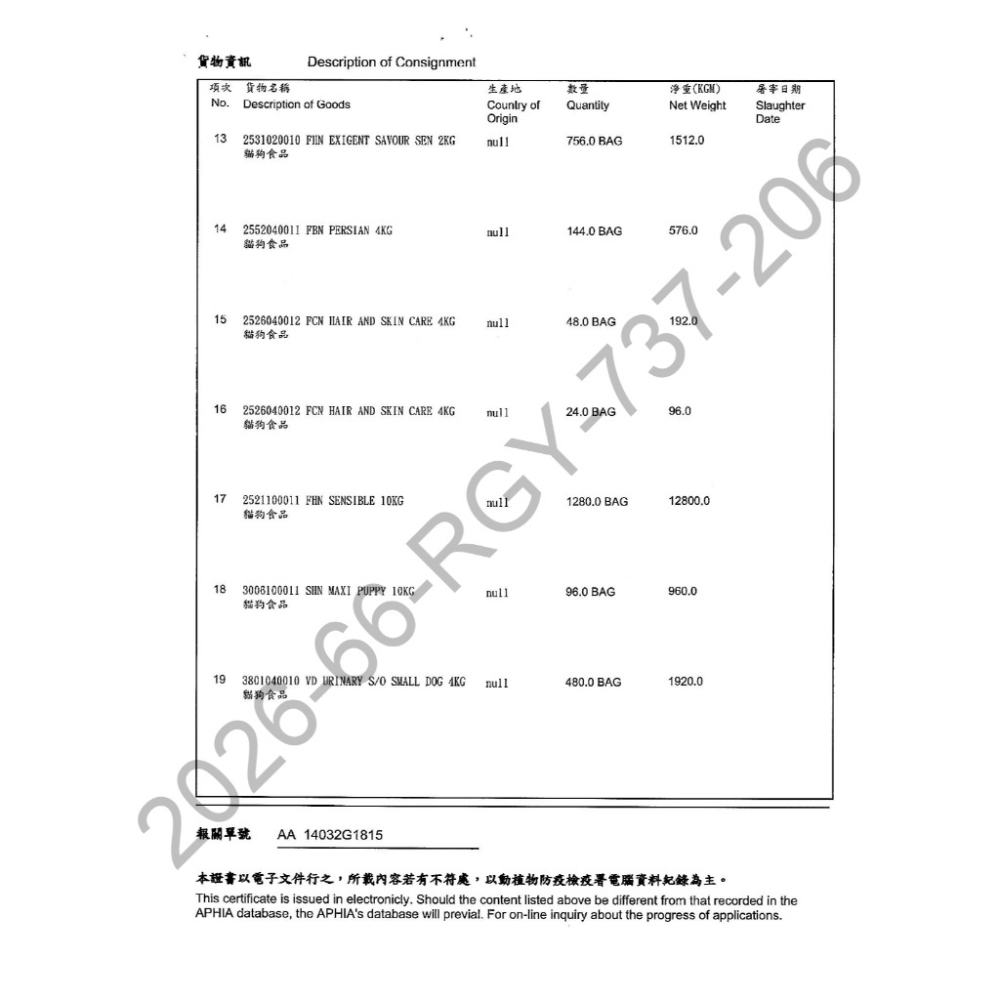 皇家ROYAL CANIN 法國皇家 狗飼料 狗糧 乾狗糧 寵物飼料 進口狗糧 進口狗飼料 機能配方飼料 犬飼料-細節圖6