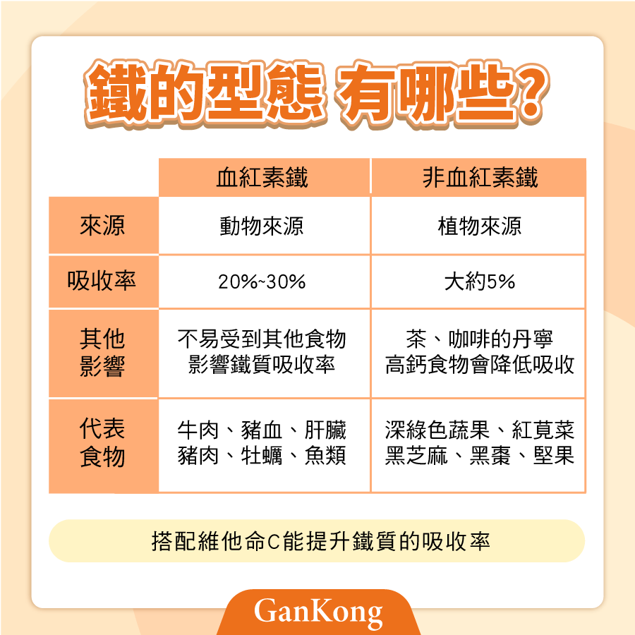 🧨新年送禮新選擇🧨🌟第二代升級版Plus佑寶健加強版大棗精🌟-細節圖5