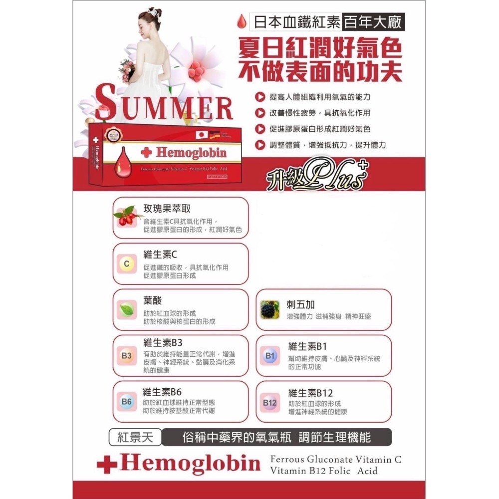 平價好入手🌟第二代升級版Plus佑寶健加強版大棗精🌟-細節圖2