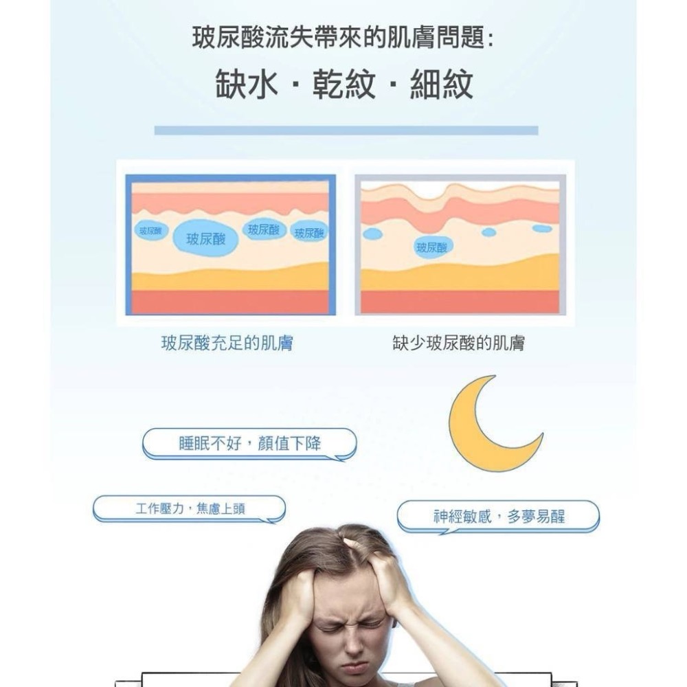 ￼DR.Morita 森田藥粧｜日本玻尿酸膠原肽青春粉28入(日製)-細節圖4