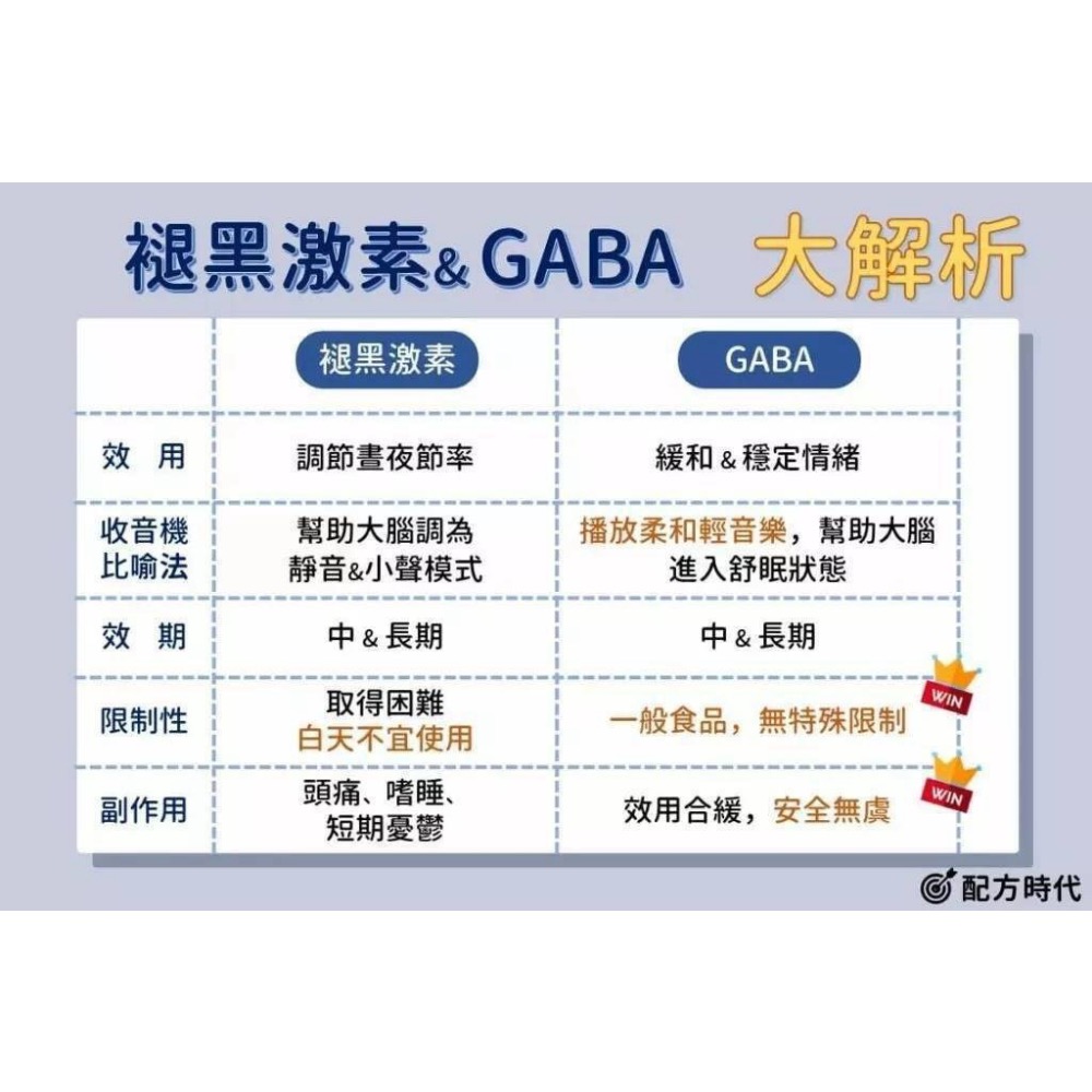 ￼DR.Morita 森田藥粧｜日本玻尿酸膠原肽青春粉28入(日製)-細節圖7