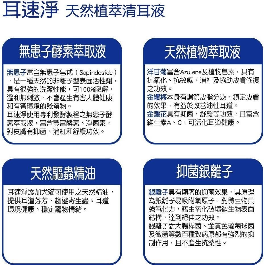 J.VET獸醫專業配方 – 耳速淨 純天然配方、添加抗菌銀離子-細節圖2