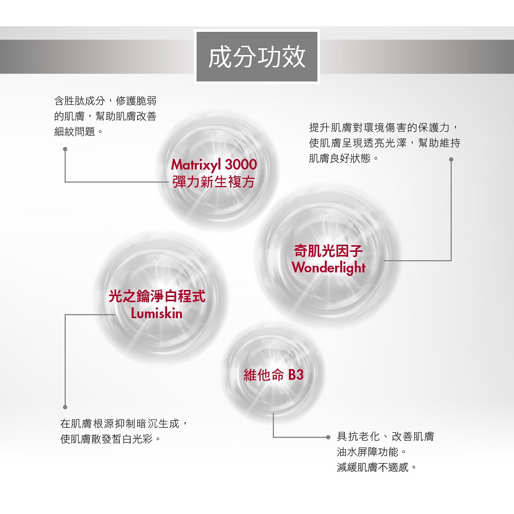 【AMIRO】AMIROx寵愛之名 時光機美容儀 PRO+亮白淨化光之鑰面膜 3片/盒-2盒組 微電流/拉提/修復-細節圖5