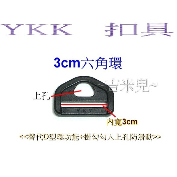 ~吉米兒~塑鋼扣具-黑色2cm~5cm六角環(替代D型環防滑動)YKK扣具品質優-細節圖3