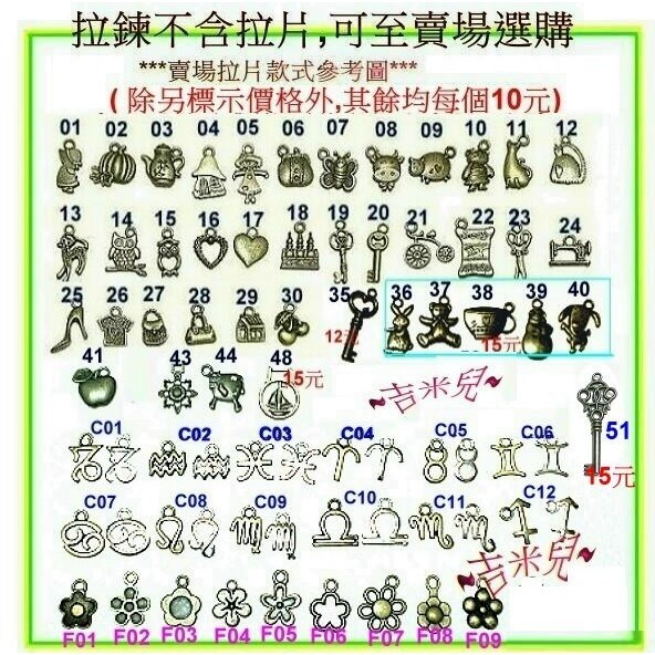 ~吉米兒~拉鍊配材-日製彈片活動勾頭YKK古銅拉鍊/拉鍊頭隨性變換(不含拉片價)-細節圖2