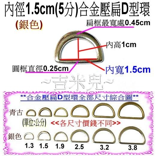 ~吉米兒~五金配材-內徑1.3~3.8cm合金壓扁D型環-細節圖2