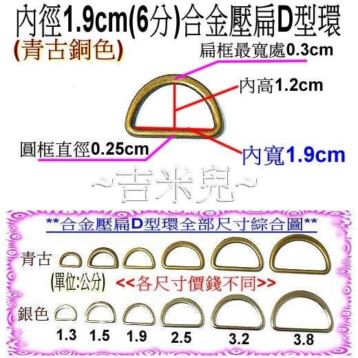 ~吉米兒~五金配材-內徑1.3~3.8cm合金壓扁D型環-細節圖3