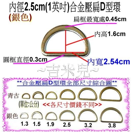 ~吉米兒~五金配材-內徑1.3~3.8cm合金壓扁D型環-細節圖4