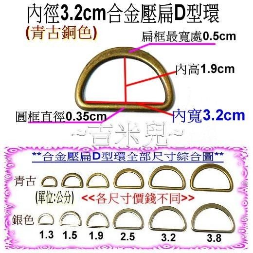 ~吉米兒~五金配材-內徑1.3~3.8cm合金壓扁D型環-細節圖5