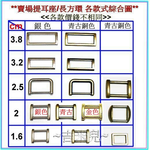 ~吉米兒~五金配材-青古銅1.6~2.5cm鋅合金提耳座(替代口型環使用)-細節圖6