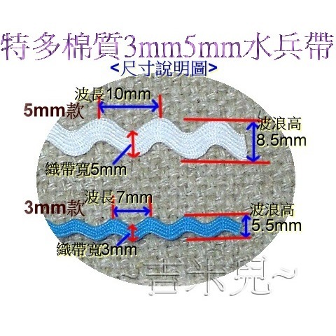 ~吉米兒~花邊織帶配材-5mm特多棉質水兵帶/波浪邊(山型帶/山道帶/東方打/東山打)-細節圖2