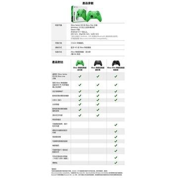 【勁多野電玩】 Xbox 無線控制器 手把（活力綠）三個月保固-細節圖3