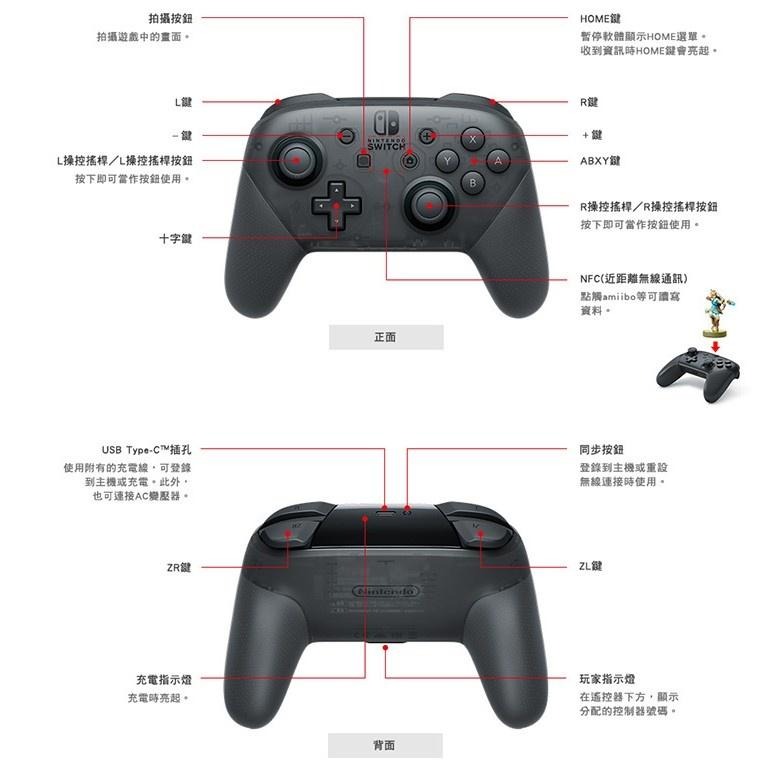 【勁多野電玩】現貨供應 Nintendo Switch NS Pro 控制器 異域神劍2限定 台灣公司貨-細節圖4