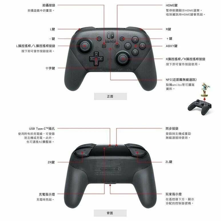 【勁多野電玩】NS Switch Pro 原廠控制器  漆彈大作戰3特別版(台灣公司貨)-細節圖3