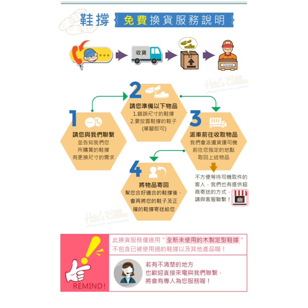 糊塗鞋匠 優質鞋材 A17 荷木定型鞋撐 1雙 荷木鞋撐 鞋楦 鞋撐器 木製鞋撐-細節圖9