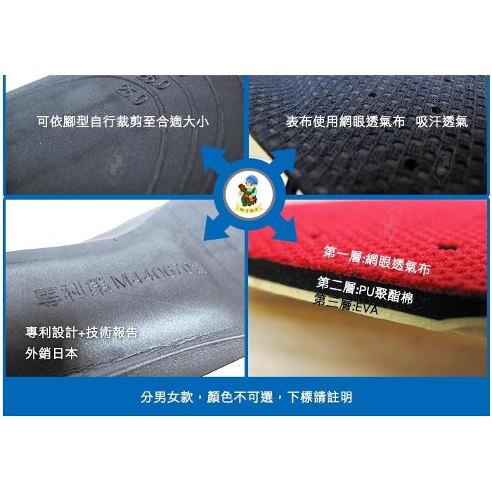 糊塗鞋匠 優質鞋材 C10 台灣製造 噴氣氣墊鞋墊 專利 外銷日本 噴氣透氣-細節圖6