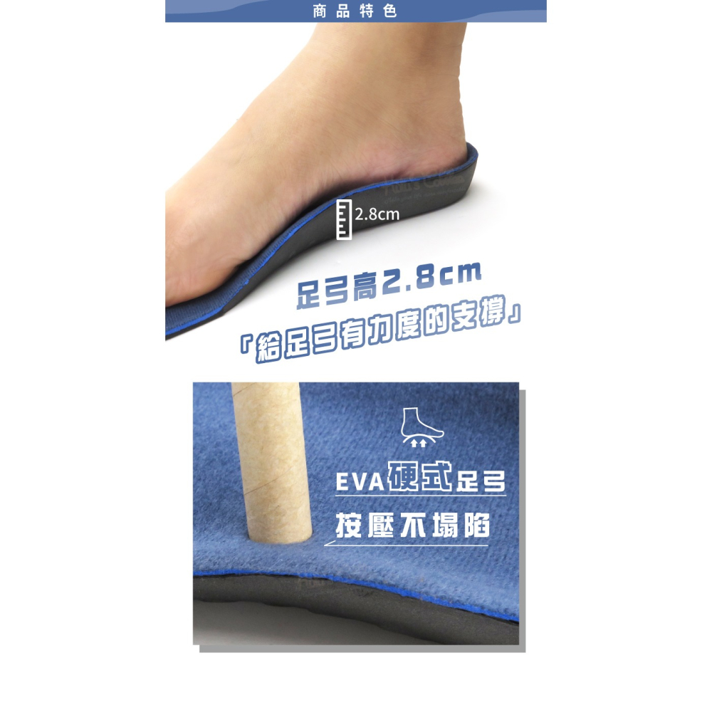 糊塗鞋匠 優質鞋材 C32 EVA絨面足弓全墊 1雙 EVA足弓墊 足弓EVA墊 減震鞋墊-細節圖4