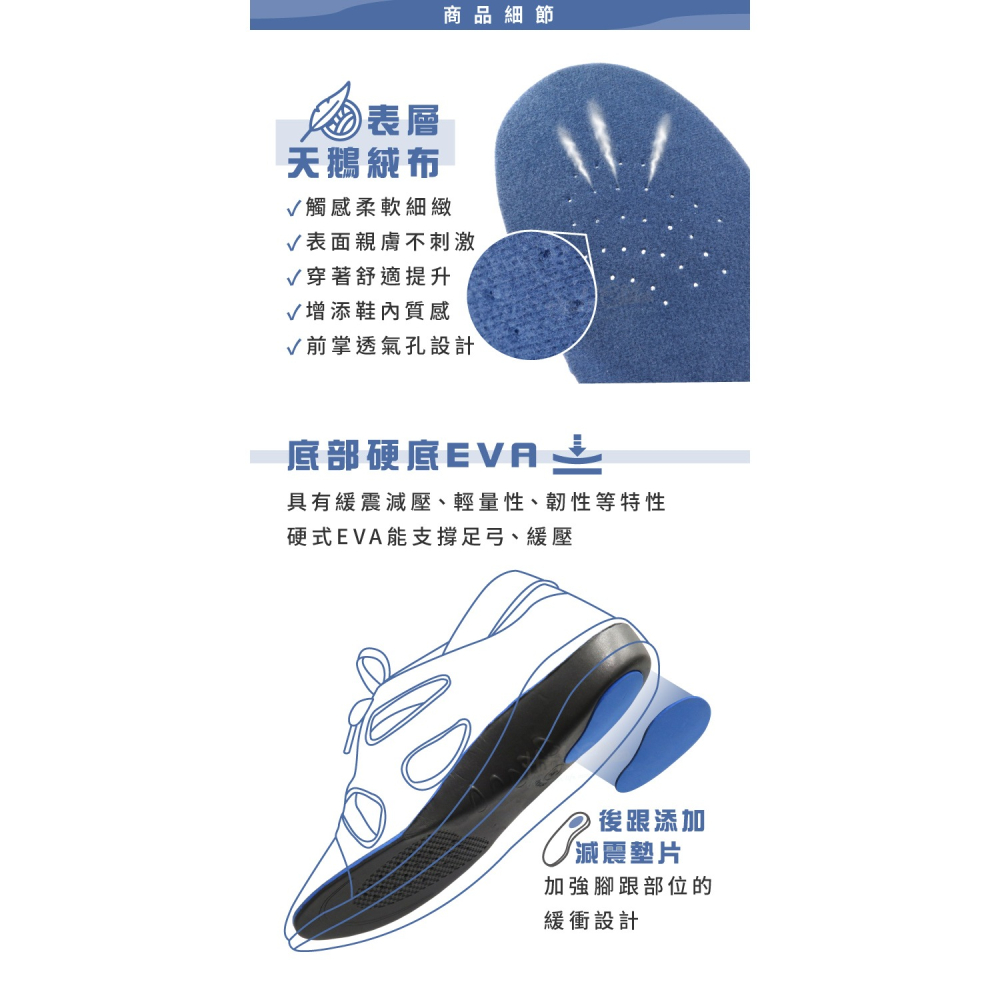 糊塗鞋匠 優質鞋材 C32 EVA絨面足弓全墊 1雙 EVA足弓墊 足弓EVA墊 減震鞋墊-細節圖5