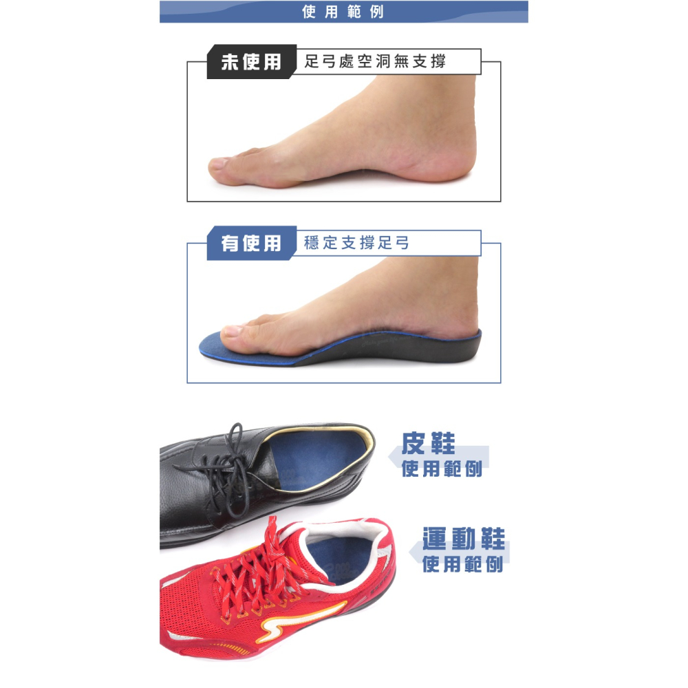 糊塗鞋匠 優質鞋材 C32 EVA絨面足弓全墊 1雙 EVA足弓墊 足弓EVA墊 減震鞋墊-細節圖7